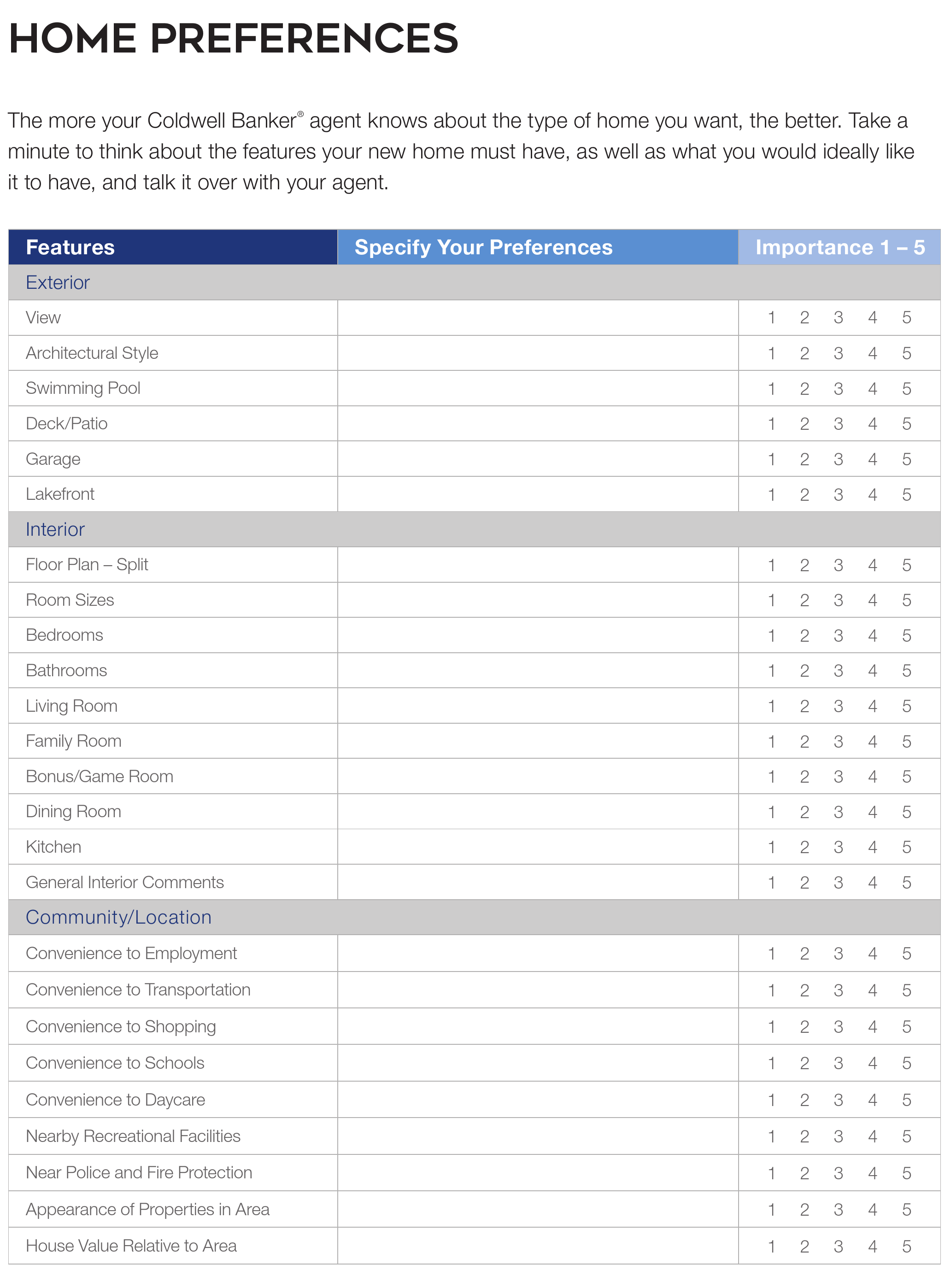 Use this form to figure out what is most important in a home for your ideal lifestyle